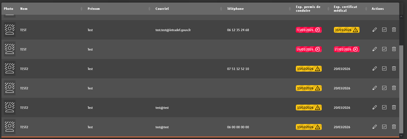 Vue du problème de duplication à la modification